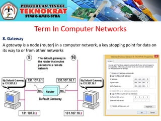 Term In Computer Networks
8. Gateway
A gateway is a node (router) in a computer network, a key stopping point for data on
its way to or from other networks
 