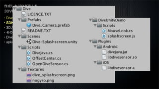 ・Dive SDKとは
・SDKのダウンロード
・3Dカメラを設定
・その他の設定
・Diveロゴを表示する
・apkのビルド
作成したプログラムを
3DVR化する：Dive編
 