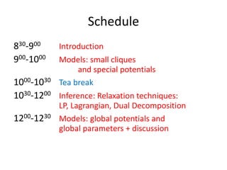 Schedule
830-900     Introduction
900-1000    Models: small cliques
                 and special potentials
1000-1030   Tea break
1030-1200 Inference: Relaxation techniques:
            LP, Lagrangian, Dual Decomposition
1200-1230   Models: global potentials and
            global parameters + discussion
 