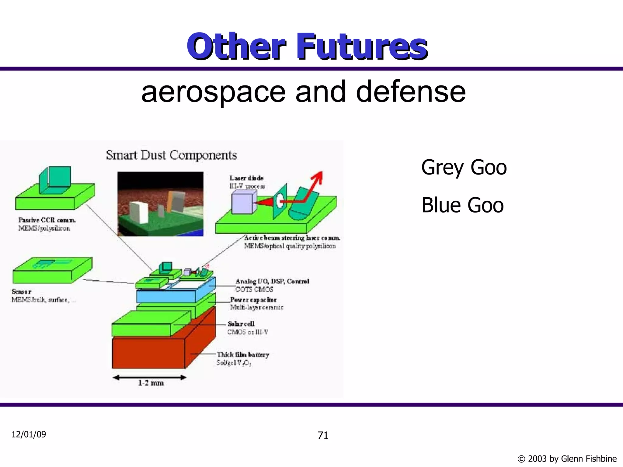 Other Futures  aerospace and defense Grey Goo Blue Goo 