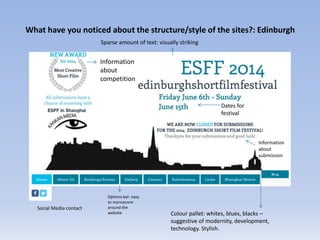 What have you noticed about the structure/style of the sites?: Edinburgh
Sparse amount of text: visually striking
Social Media contact
Options bar: easy
to manoeuvre
around the
website Colour pallet: whites, blues, blacks –
suggestive of modernity, development,
technology. Stylish.
Dates for
festival
Information
about
submission
Information
about
competition
 