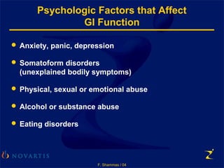 F. Shammas / 04
Psychologic Factors that Affect
GI Function
 Anxiety, panic, depression
 Somatoform disorders
(unexplained bodily symptoms)
 Physical, sexual or emotional abuse
 Alcohol or substance abuse
 Eating disorders
 