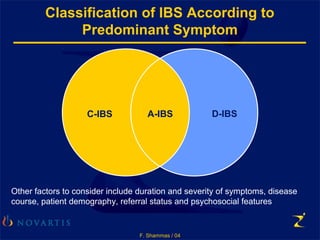 F. Shammas / 04
Classification of IBS According to
Predominant Symptom
Other factors to consider include duration and severity of symptoms, disease
course, patient demography, referral status and psychosocial features
C-IBS D-IBSA-IBS
 