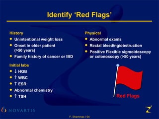 F. Shammas / 04
Identify ‘Red Flags’
History
 Unintentional weight loss
 Onset in older patient
(>50 years)
 Family history of cancer or IBD
Initial labs
 ↓ HGB
 ↑ WBC
 ↑ ESR
 Abnormal chemistry
 ↑ TSH
Physical
 Abnormal exams
 Rectal bleeding/obstruction
 Positive Flexible sigmoidoscopy
or colonoscopy (>50 years)
Red Flags
 
