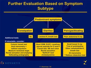 F. Shammas / 04
Further Evaluation Based on Symptom
Subtype
Constipation Diarrhea Pain/gas/bloating
No Lactose-H2 breath test
Additional tests:
Plain abdominal X-ray
If intractable, consider:
Small bowel X-ray
Trial of amitriptyline
Other carbohydrate-H2
breath test
GI manometry
? Balloon distention test
Colonic transit test
Anal manometry +
balloon expulsion
Measure rectoanal angle
Rectal sensation and emptying
Defecating protography
Stool OSM, ELEC, Laxatives
Jejunal aspirate for O and P
Transit test: SB and colon
Rectal sensation
75
SeHCAT test/
cholestyramine
Predominant symptoms
 