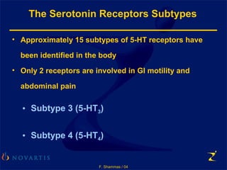 F. Shammas / 04
The Serotonin Receptors Subtypes
• Approximately 15 subtypes of 5-HT receptors have
been identified in the body
• Only 2 receptors are involved in GI motility and
abdominal pain
• Subtype 3 (5-HT3)
• Subtype 4 (5-HT4)
 