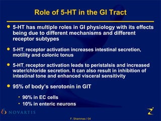 F. Shammas / 04
Role of 5-HT in the GI Tract
 5-HT has multiple roles in GI physiology with its effects
being due to different mechanisms and different
receptor subtypes
 5-HT3 receptor activation increases intestinal secretion,
motility and colonic tonus
 5-HT4 receptor activation leads to peristalsis and increased
water/chloride secretion. It can also result in inhibition of
intestinal tone and enhanced visceral sensitivity
 95% of body’s serotonin in GIT
• 90% in EC cells
• 10% in enteric neurons
 