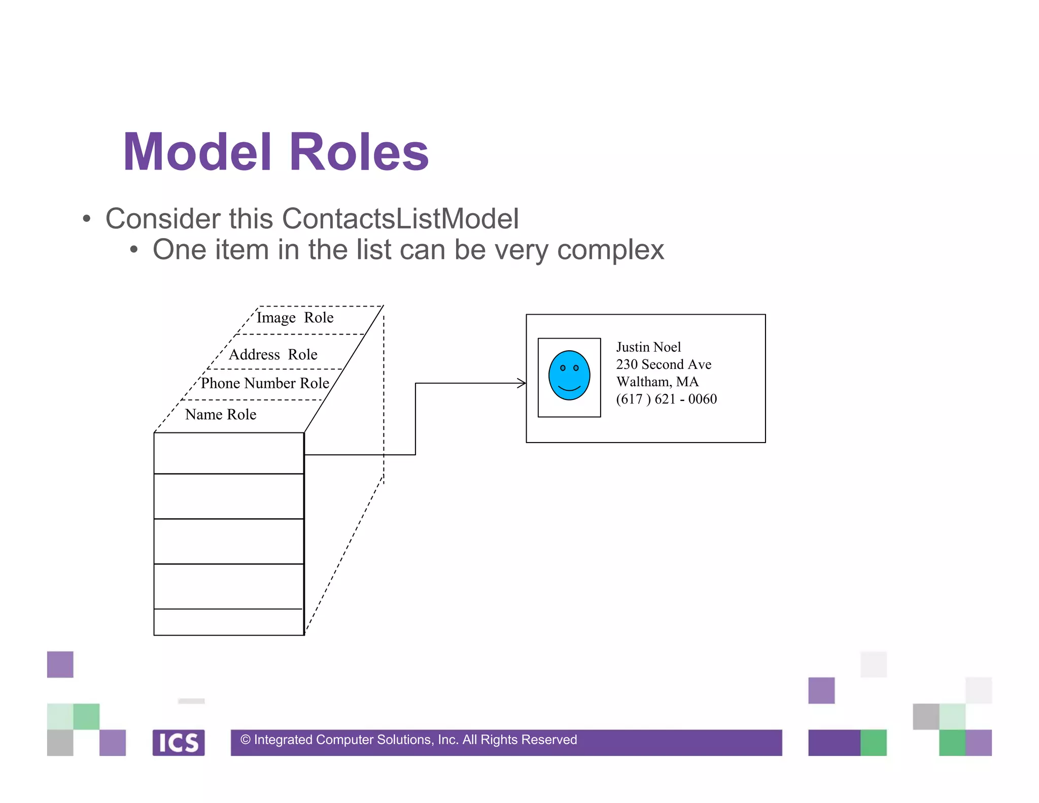 © Integrated Computer Solutions, Inc. All Rights Reserved
Model Roles
• Consider this ContactsListModel
• One item in the list can be very complex
Name Role
Phone Number Role
Address Role
Image Role
Justin Noel
230 Second Ave
Waltham, MA
(617 ) 621 - 0060
 