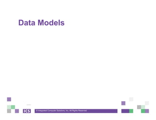 © Integrated Computer Solutions, Inc. All Rights Reserved
Data Models
 