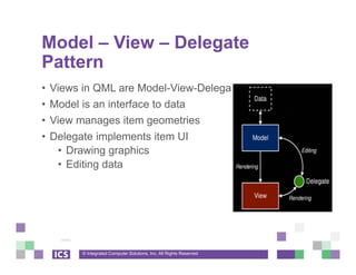 © Integrated Computer Solutions, Inc. All Rights Reserved
Model – View – Delegate
Pattern
• Views in QML are Model-View-Delegate
• Model is an interface to data
• View manages item geometries
• Delegate implements item UI
• Drawing graphics
• Editing data
 