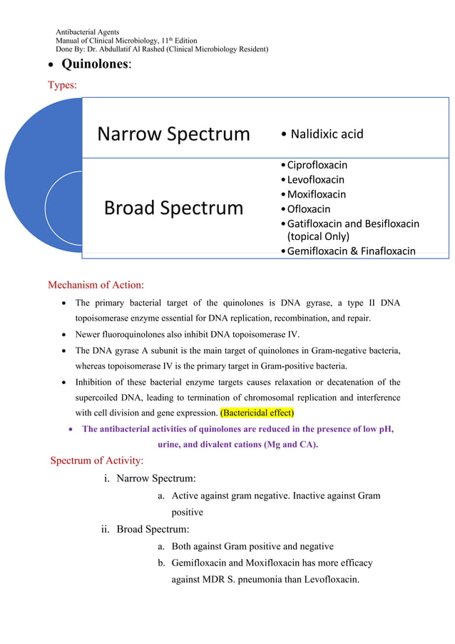 Quinolones, nitrofurantoin, sulphonamides/trimethoprim, Nitromedazoles