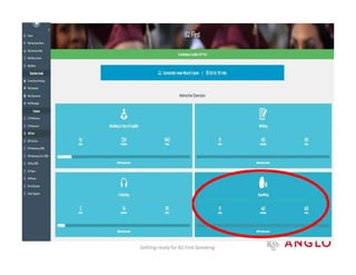 Getting ready for B2 First Speaking
 