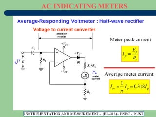 Rectifier Meters Instrumentation and adv measurements 2.ppt