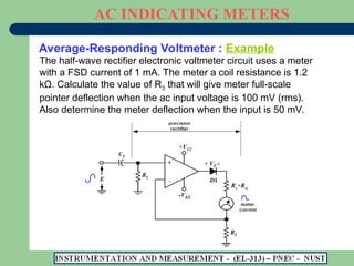 Rectifier Meters Instrumentation and adv measurements 2.ppt