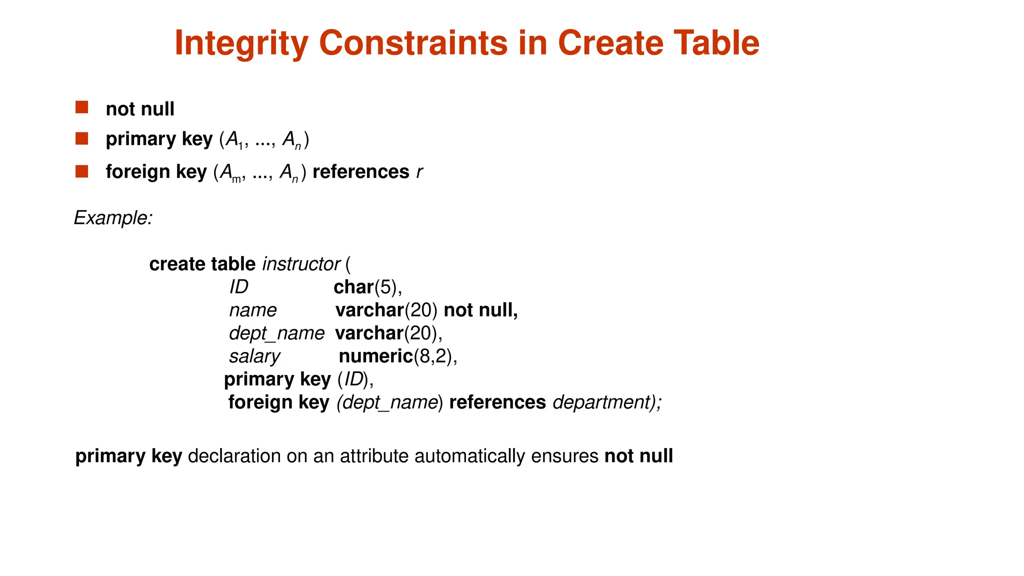 Integrity Constraints in Create Table
 not null
 primary key (A1, ..., An )
 foreign key (Am, ..., An ) references r
Example:
create table instructor (
ID char(5),
name varchar(20) not null,
dept_name varchar(20),
salary numeric(8,2),
primary key (ID),
foreign key (dept_name) references department);
primary key declaration on an attribute automatically ensures not null
 