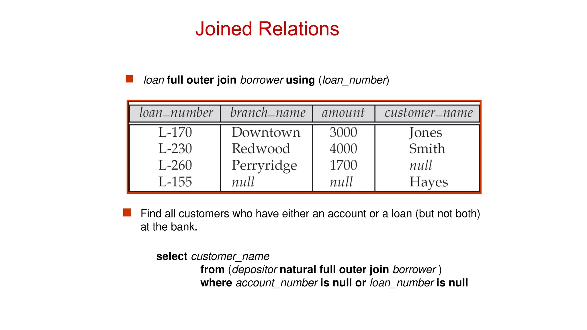 Joined Relations
 loan full outer join borrower using (loan_number)
 Find all customers who have either an account or a loan (but not both)
at the bank.
select customer_name
from (depositor natural full outer join borrower )
where account_number is null or loan_number is null
 