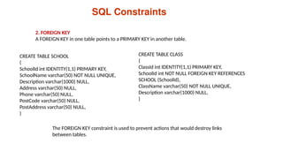 CREATE TABLE SCHOOL
(
SchoolId int IDENTITY(1,1) PRIMARY KEY,
SchoolName varchar(50) NOT NULL UNIQUE,
Description varchar(1000) NULL,
Address varchar(50) NULL,
Phone varchar(50) NULL,
PostCode varchar(50) NULL,
PostAddress varchar(50) NULL,
)
SQL Constraints
2. FOREIGN KEY
A FOREIGN KEY in one table points to a PRIMARY KEY in another table.
The FOREIGN KEY constraint is used to prevent actions that would destroy links
between tables.
CREATE TABLE CLASS
(
ClassId int IDENTITY(1,1) PRIMARY KEY,
SchoolId int NOT NULL FOREIGN KEY REFERENCES
SCHOOL (SchoolId),
ClassName varchar(50) NOT NULL UNIQUE,
Description varchar(1000) NULL,
)
 