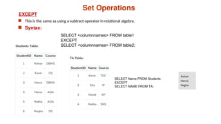Set Operations
EXCEPT
 This is the same as using a subtract operator in relational algebra.
 Syntax:
SELECT <columnnames> FROM table1
EXCEPT
SELECT <columnnames> FROM table2;
SELECT Name FROM Students
EXCEPT
SELECT NAME FROM TA;
 