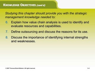 Part4-Analysis of the Internal environment.ppt