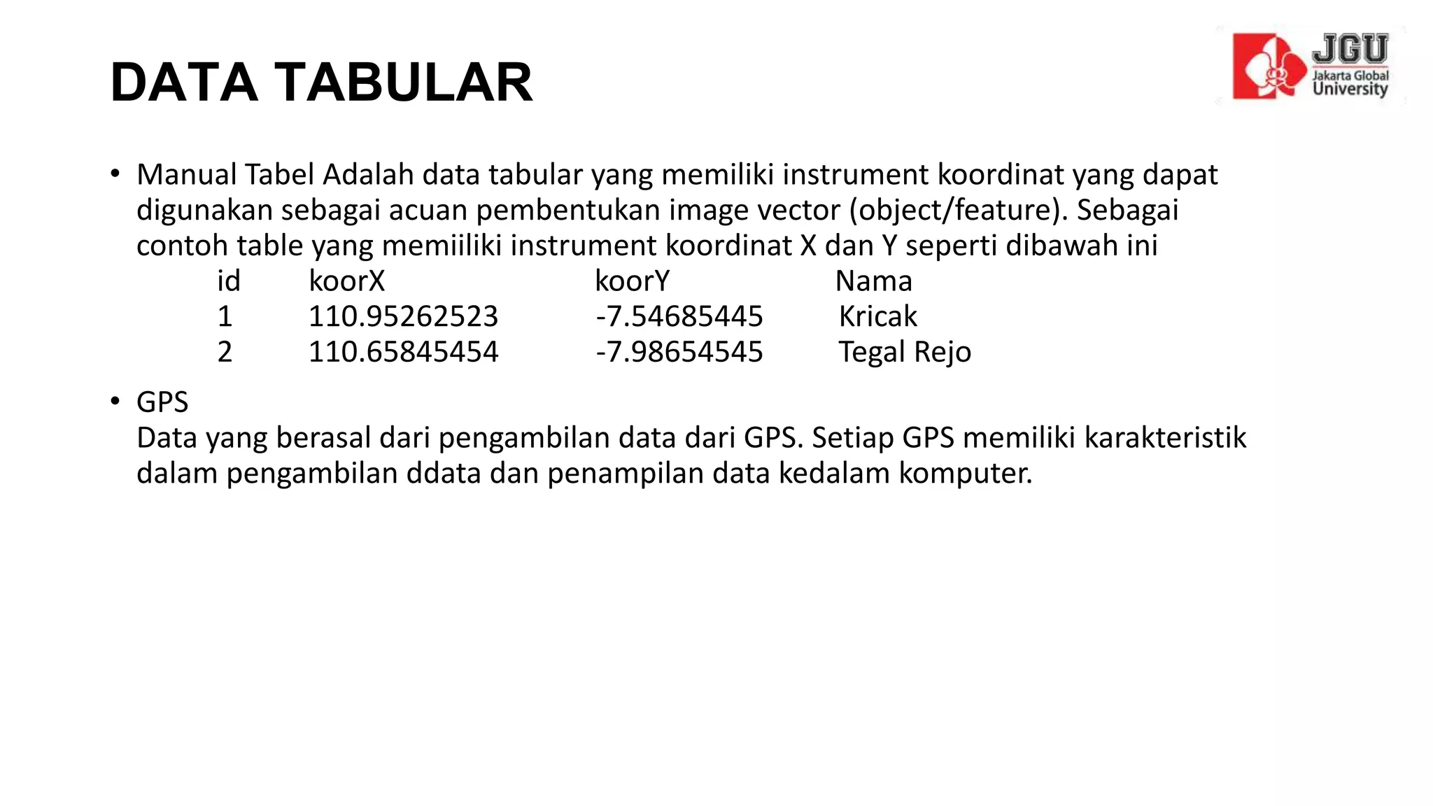 DATA TABULAR
• Manual Tabel Adalah data tabular yang memiliki instrument koordinat yang dapat
digunakan sebagai acuan pembentukan image vector (object/feature). Sebagai
contoh table yang memiiliki instrument koordinat X dan Y seperti dibawah ini
id koorX koorY Nama
1 110.95262523 -7.54685445 Kricak
2 110.65845454 -7.98654545 Tegal Rejo
• GPS
Data yang berasal dari pengambilan data dari GPS. Setiap GPS memiliki karakteristik
dalam pengambilan ddata dan penampilan data kedalam komputer.
 