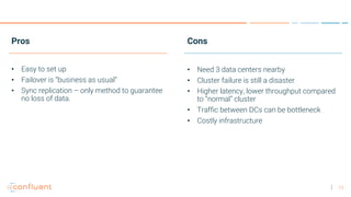 13
Pros
• Easy to set up
• Failover is “business as usual”
• Sync replication – only method to guarantee
no loss of data.
Cons
• Need 3 data centers nearby
• Cluster failure is still a disaster
• Higher latency, lower throughput compared
to “normal” cluster
• Traffic between DCs can be bottleneck
• Costly infrastructure
 