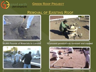 10,000 Pounds of Materials to Landfill 12 unused penetrations removed and capped