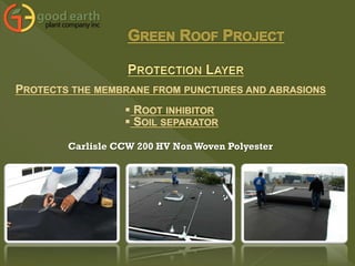 Carlisle CCW 200 HV Non Woven Polyester