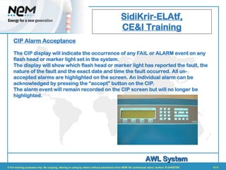 Part 4 - I-OPERATORS system AWL rev.0.ppt