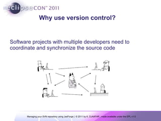 Software projects with multiple developers need to coordinate and synchronize the source code Why use version control? 