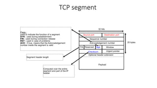 TCP segment
Source port Destination port
Payload
32 bits
Checksum Urgent pointer
THL Reserved Flags
20 bytes
Sequence number
Optional header extension
Window
Flags :
used to indicate the function of a segment
SYN : used during establishment
FIN : used during connection release
RST : used in case of problems
ACK : if true, means that the Acknowledgement
number inside the segment is valid
Computed over the entire
segment and part of the IP
header
Acknowledgement number
Segment header length
 