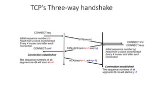 TCP’s Three-way handshake
ACK(seq=x+1, ack=y+1)
CONNECT.req
CONNECT.ind
SYN+ACK(ack=x+1,seq=y)
CONNECT.resp
CONNECT.conf
Initial sequence number (x)
Read from a clock incremented
Every 4 musec and after each
connection
Initial sequence number (y)
Read from a clock incremented
Every 4 musec and after each
connection
SYN(seq=x)
Connection established
Connection established
The sequence numbers of all
segments A->B will start at x+1
The sequence numbers of all
segments B->A will start at y+1
 
