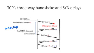 TCP’s three-way handshake and SYN delays
ACK(seq=x+1, ack=y+1)
CONNECT.req
Initial sequence number (x) SYN(seq=x)
SYN+ACK(ack=z+1,seq=y)
Old segment delayed
SYN+ACK(ack=x+1,seq=y)
SYN(seq=x)
Invalid SYN, discarded
retransmission
 
