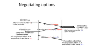 Negotiating options
ACK(seq=x+1, ack=y+1)
CONNECT.req
CONNECT.ind
SYN+ACK(ack=x+1,seq=y) Option
CONNECT.resp
CONNECT.conf
Initial sequence number (x)
Option proposed
Initial sequence number (y)
Option accepted
SYN(seq=x),Option
Connection established
Option accepted
Connection established
The sequence numbers of all
segments A->B will start at x+1
The sequence numbers of all
segments B->A will start at y+1
 