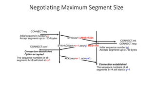 Negotiating Maximum Segment Size
ACK(seq=x+1, ack=y+1)
CONNECT.req
CONNECT.ind
SYN+ACK(ack=x+1,seq=y) MSS=789
CONNECT.resp
CONNECT.conf
Initial sequence number (x)
Accept segments up to 1234 bytes
Initial sequence number (y)
Accepts segments up to 789 bytes
SYN(seq=x),MSS=1234
Connection established
Option accepted
Connection established
The sequence numbers of all
segments A->B will start at x+1
The sequence numbers of all
segments B->A will start at y+1
 