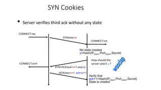 SYN Cookies
SYN+ACK(ack=x+1,seq=y)
SYN(seq=x)
ACK(seq=x+1, ack=y+1)
CONNECT.req
CONNECT.ind
CONNECT.conf
No state created
y=Hash(IPClient,PortClient,Secret)
Verify that
ack=1+Hash(IPClient,PortClient,Secret)
State is created
• Server verifies third ack without any state
How should the
server select y ?
 