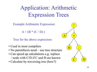10
Example Arithmetic Expression:
A + (B * (C / D) )
Tree for the above expression:
Application: Arithmetic
Expression Trees
+
A *
B /
C D
• Used in most compilers
• No parenthesis need – use tree structure
• Can speed up calculations e.g. replace
/ node with C/D if C and D are known
• Calculate by traversing tree (how?)
 