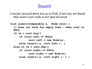 21
Insert
Concept: proceed down tree as in Find; if new key not found,
then insert a new node at last spot traversed
void insert(Comparable x, Node root) {
// Does not work for empty tree – when root is
NULL
if (x < root.key){
if (root.left == NULL)
root.left = new Node(x);
else insert( x, root.left ); }
else if (x > root.key){
if (root.right == NULL)
root.right = new Node(x);
else insert( x, root.right ); } }
 