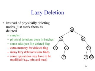 36
Lazy Deletion
• Instead of physically deleting
nodes, just mark them as
deleted
+ simpler
+ physical deletions done in batches
+ some adds just flip deleted flag
– extra memory for deleted flag
– many lazy deletions slow finds
– some operations may have to be
modified (e.g., min and max)
20
9
2
15
5
10
30
7 17
 