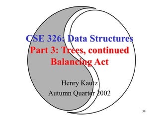 38
CSE 326: Data Structures
Part 3: Trees, continued
Balancing Act
Henry Kautz
Autumn Quarter 2002
 