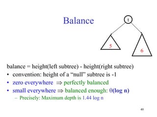 40
Balance
balance = height(left subtree) - height(right subtree)
• convention: height of a “null” subtree is -1
• zero everywhere  perfectly balanced
• small everywhere  balanced enough: (log n)
– Precisely: Maximum depth is 1.44 log n
t
5
6
 
