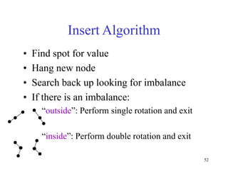 52
Insert Algorithm
• Find spot for value
• Hang new node
• Search back up looking for imbalance
• If there is an imbalance:
“outside”: Perform single rotation and exit
“inside”: Perform double rotation and exit
 