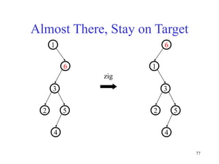 77
Almost There, Stay on Target
zig
1
6
3
2 5
4
6
1
3
2 5
4
 