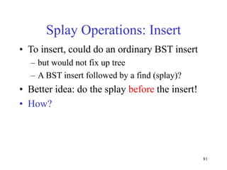 81
Splay Operations: Insert
• To insert, could do an ordinary BST insert
– but would not fix up tree
– A BST insert followed by a find (splay)?
• Better idea: do the splay before the insert!
• How?
 