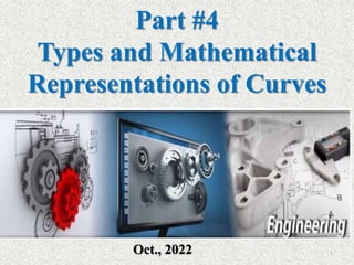 Part #4
Types and Mathematical
Representations of Curves
1
Oct., 2022
 