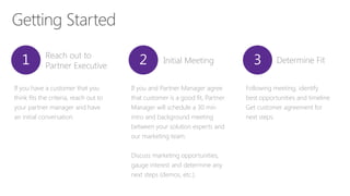 Reach out to
Partner Executive
If you have a customer that you
think fits the criteria, reach out to
your partner manager and have
an initial conversation.
Initial Meeting
If you and Partner Manager agree
that customer is a good fit, Partner
Manager will schedule a 30 min
intro and background meeting
between your solution experts and
our marketing team.
Discuss marketing opportunities,
gauge interest and determine any
next steps (demos, etc.).
Determine Fit
Following meeting, identify
best opportunities and timeline
Get customer agreement for
next steps.
 