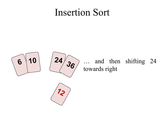 Data Structures- Part4 basic sorting algorithms