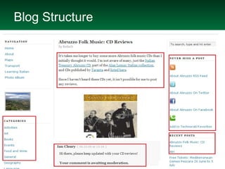 Blog Structure 