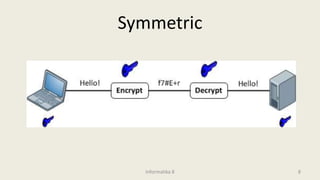 Symmetric
Informatika 8 8
 