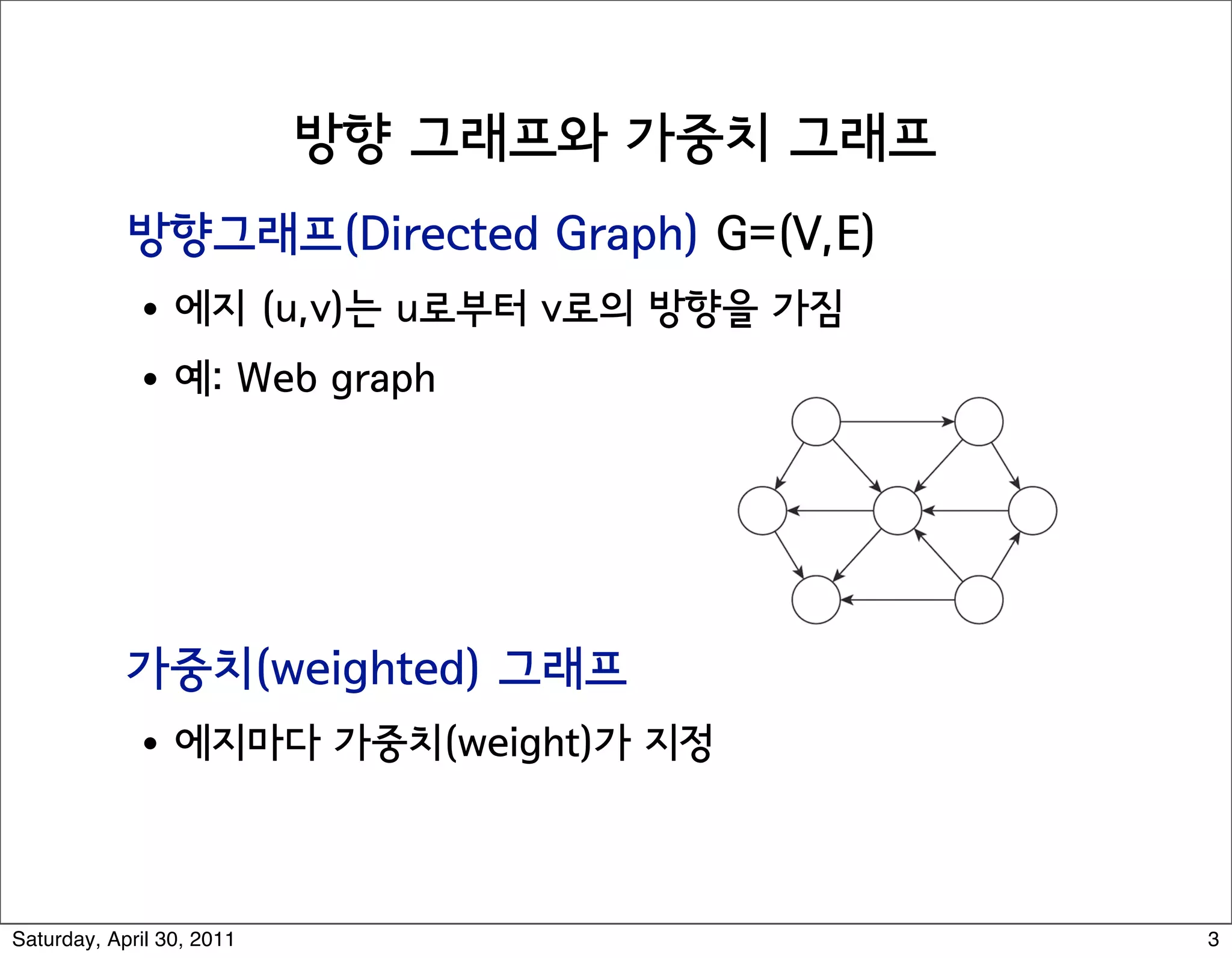Directed Graphs


hs                          Directed graph. G = (V, E)
                             ! Edge (u, v) goes from node u to node v.




                            Ex. Web graph - hyperlink points from one web page to a
                             ! Directedness of graph is crucial.
                             ! Modern web search engines exploit hyperlink structur
                               pages by importance.
 Saturday, April 30, 2011                                                       3
 