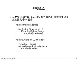 Saturday, April 30, 2011   25
 